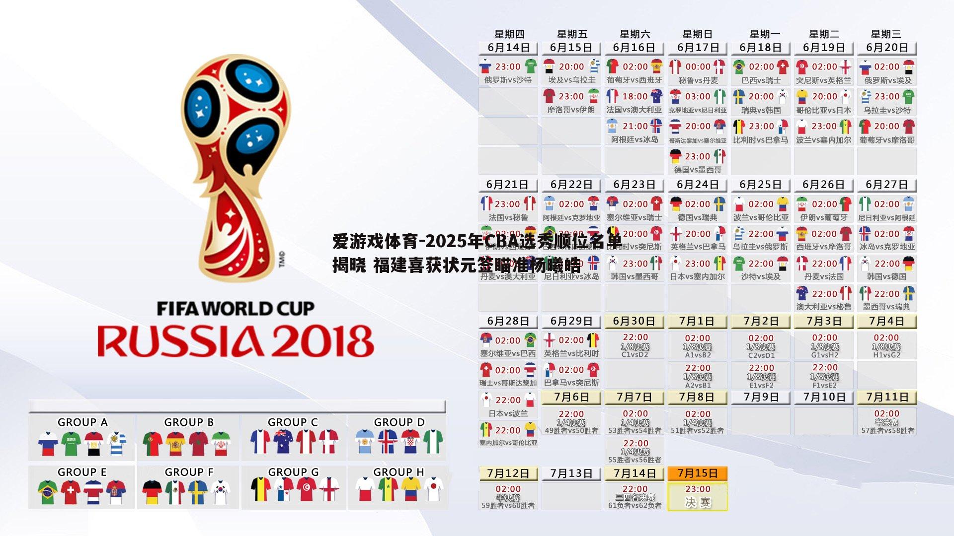 2025年CBA选秀顺位名单揭晓 福建喜获状元签瞄准杨曦皓